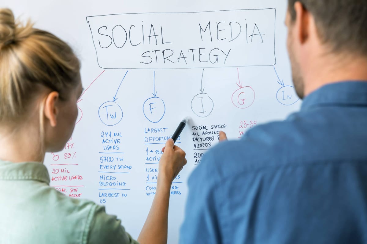 social media trends in your strategy