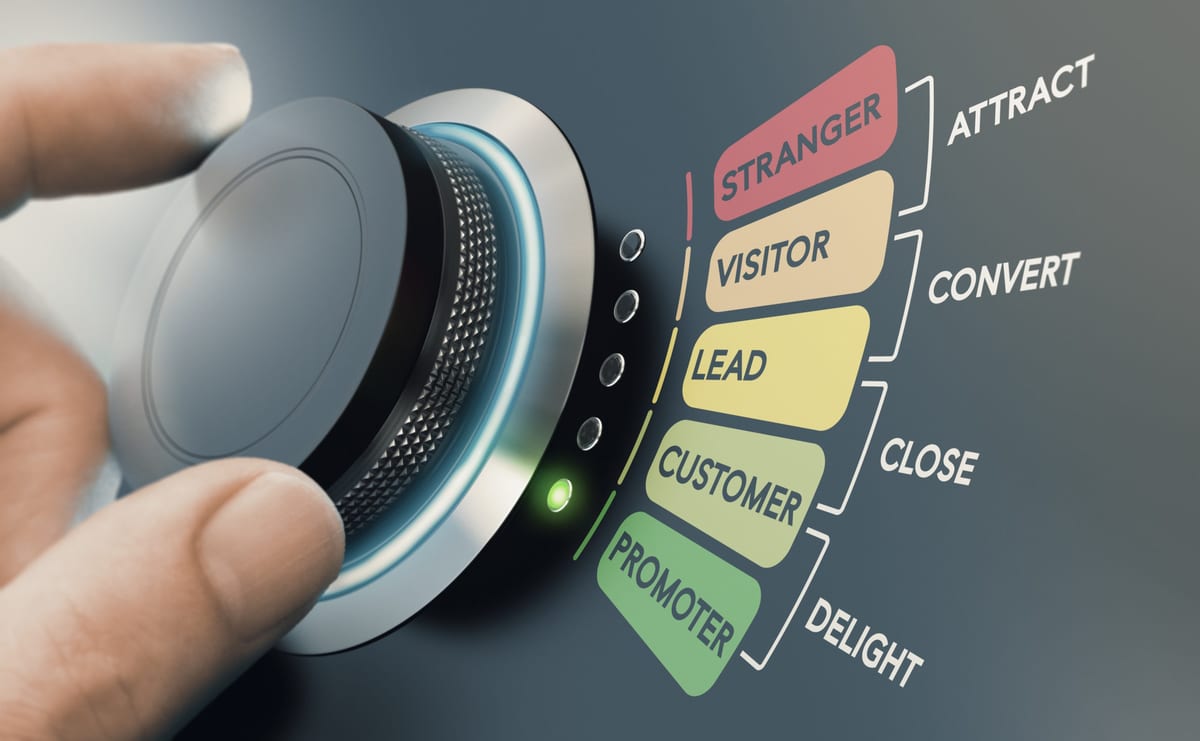 lead generation